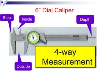 6” Dial Caliper
Inside Inside
Outside
Depth
Step
4-way
Measurement
 