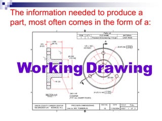 The information needed to produce a
part, most often comes in the form of a:
Working Drawing
 