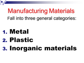 Manufacturing Materials
Fall into three general categories:
1. Metal
2. Plastic
3. Inorganic materials
 