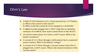 Ohm’s Law