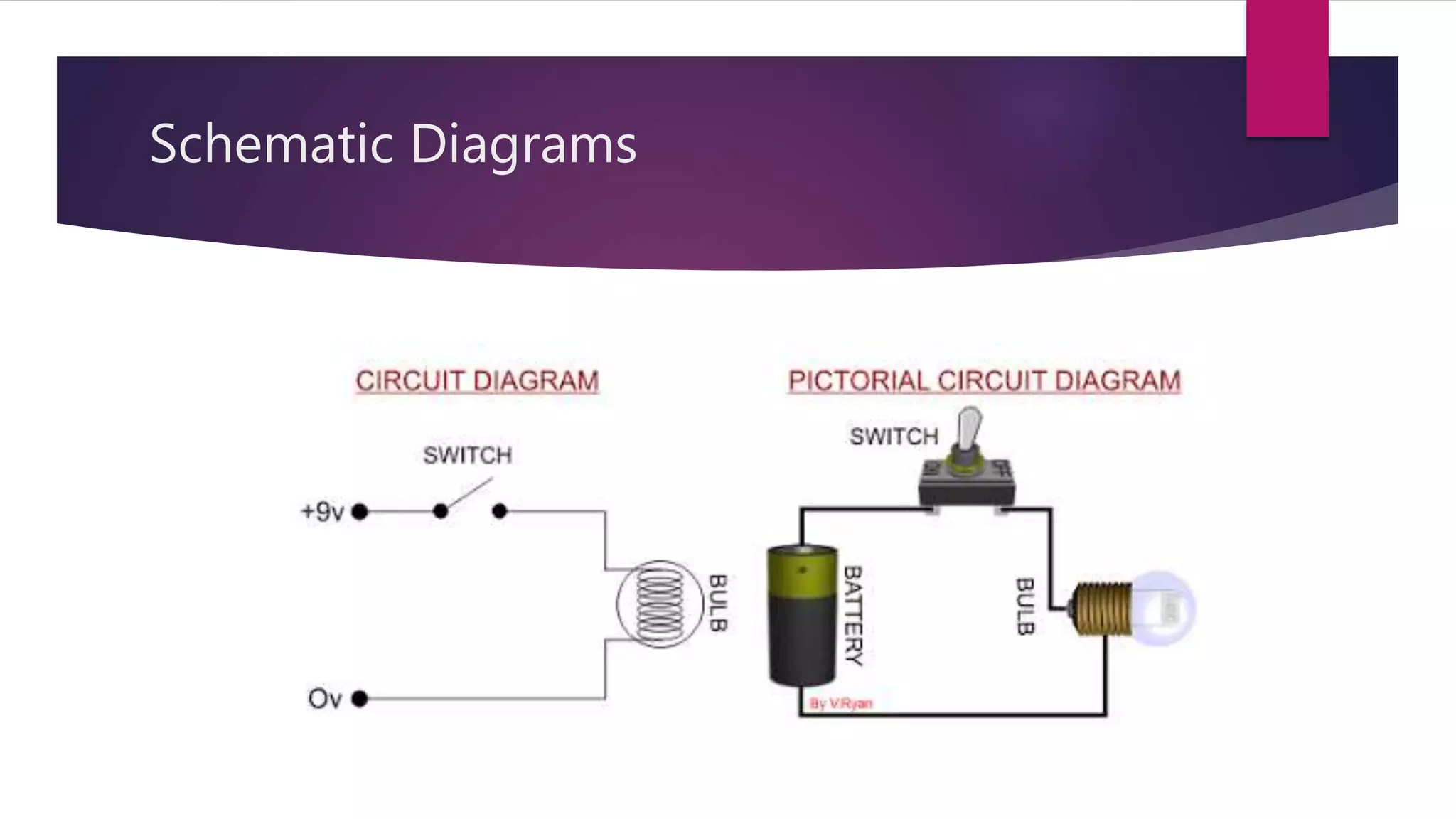 Schematic Circuit Diagram Powerpoint What Is A Schematic Diagram?