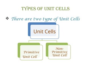 unit cell.pptx.Bravais Lattices And Crystal Systems | PPTX