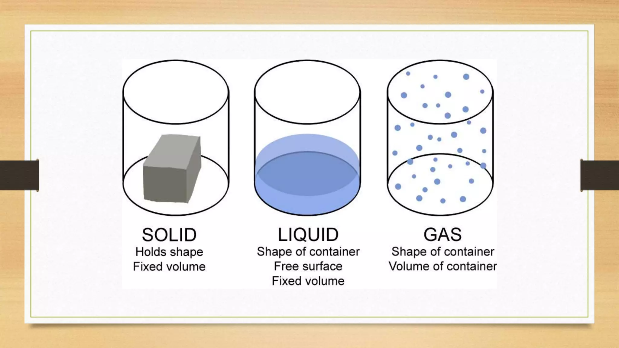 Unit c heat & temperature notes(pmom)