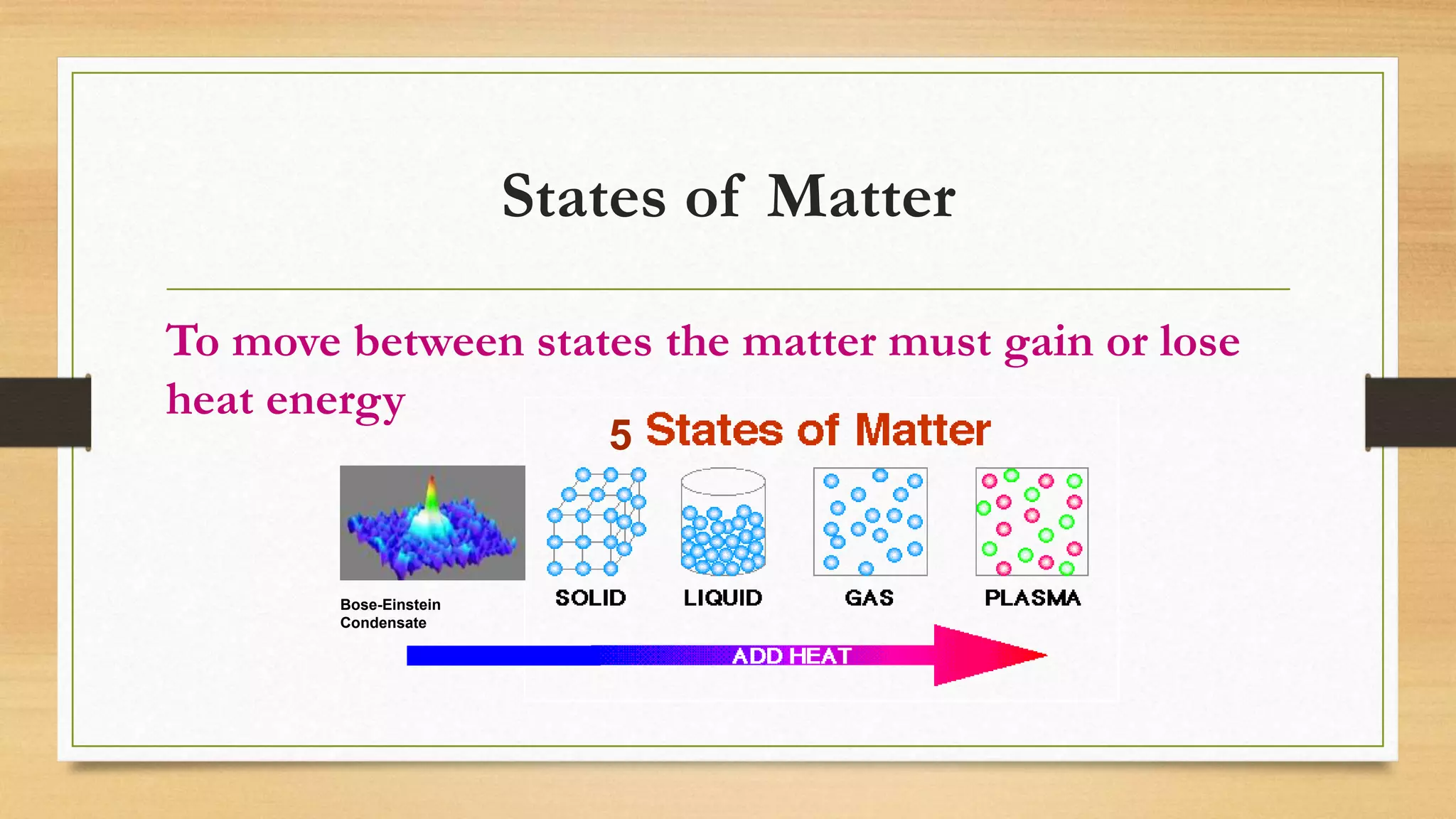 States of Matter
To move between states the matter must gain or lose
heat energy
Bose-Einstein
Condensate
5