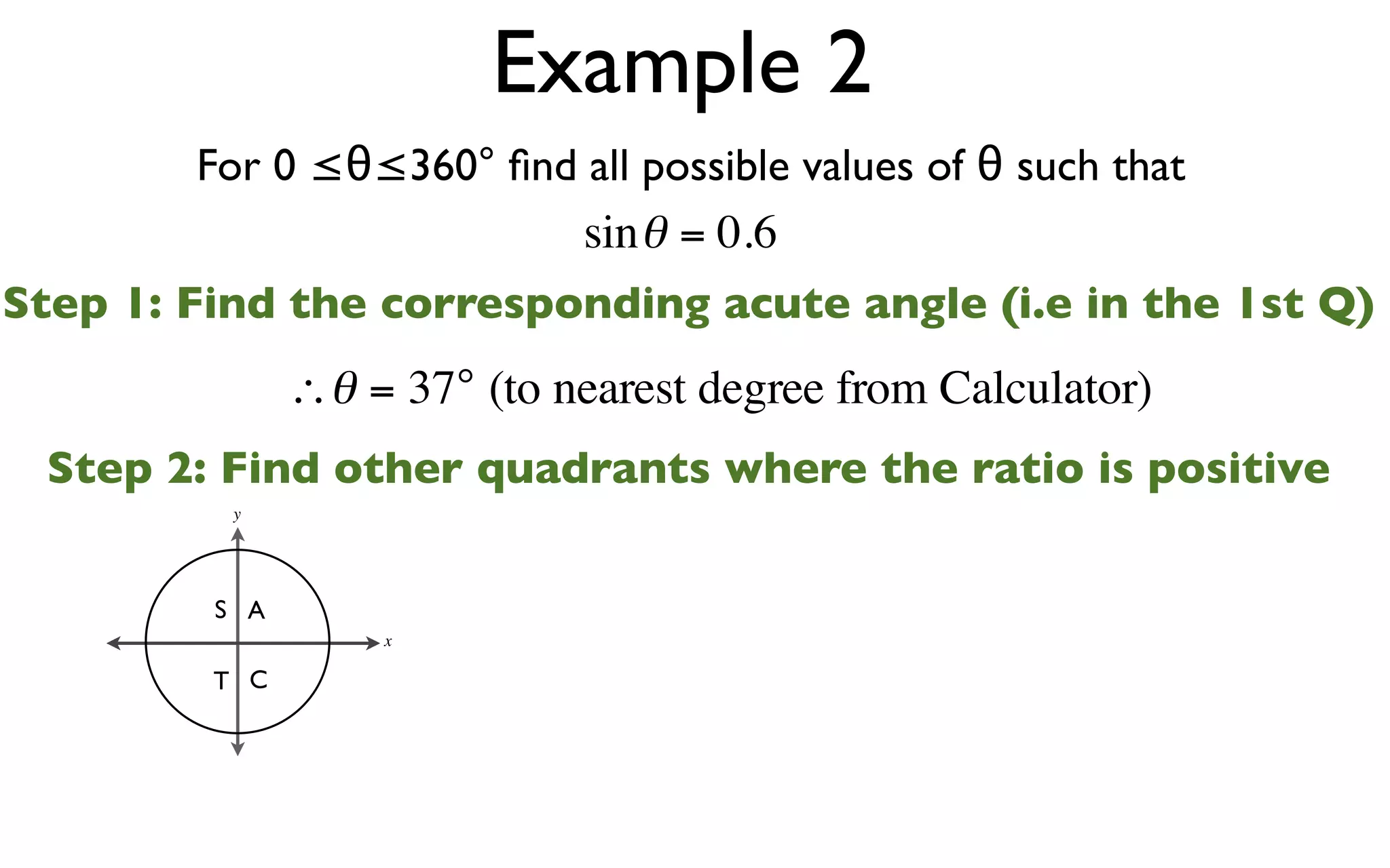 Example 2
        For 0 ≤θ≤360° ﬁnd all possible values of θ such that
                          sin θ = 0.6
Step 1: Find the corresponding acute angle (i.e in the 1st Q)
               ∴θ = 37° (to nearest degree from Calculator)
 Step 2: Find other quadrants where the ratio is positive
          y




         S A
                   x

         T C
 