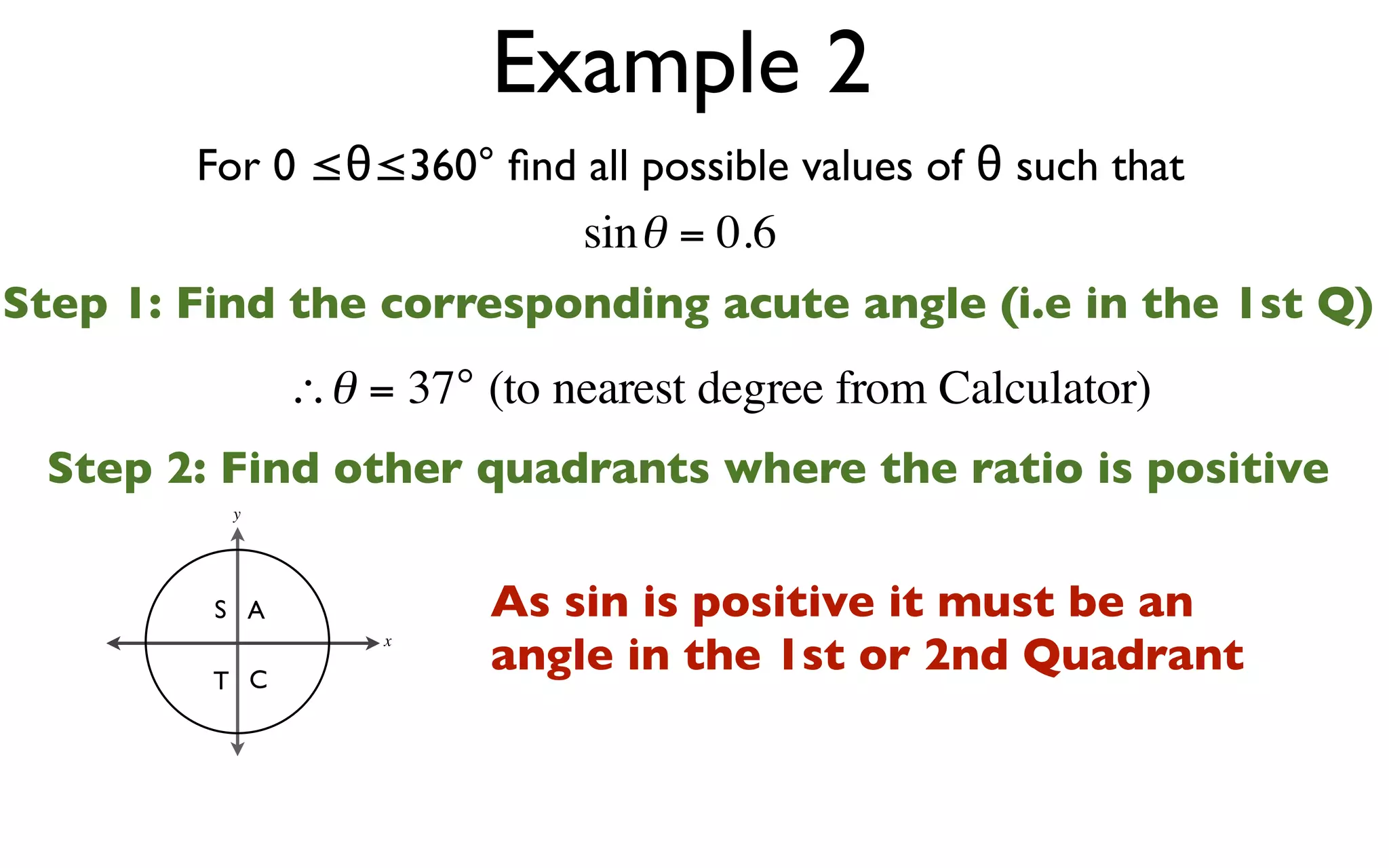 Example 2
        For 0 ≤θ≤360° ﬁnd all possible values of θ such that
                          sin θ = 0.6
Step 1: Find the corresponding acute angle (i.e in the 1st Q)
               ∴θ = 37° (to nearest degree from Calculator)
 Step 2: Find other quadrants where the ratio is positive
          y




         S A             As sin is positive it must be an
                         angle in the 1st or 2nd Quadrant
                   x

         T C
 