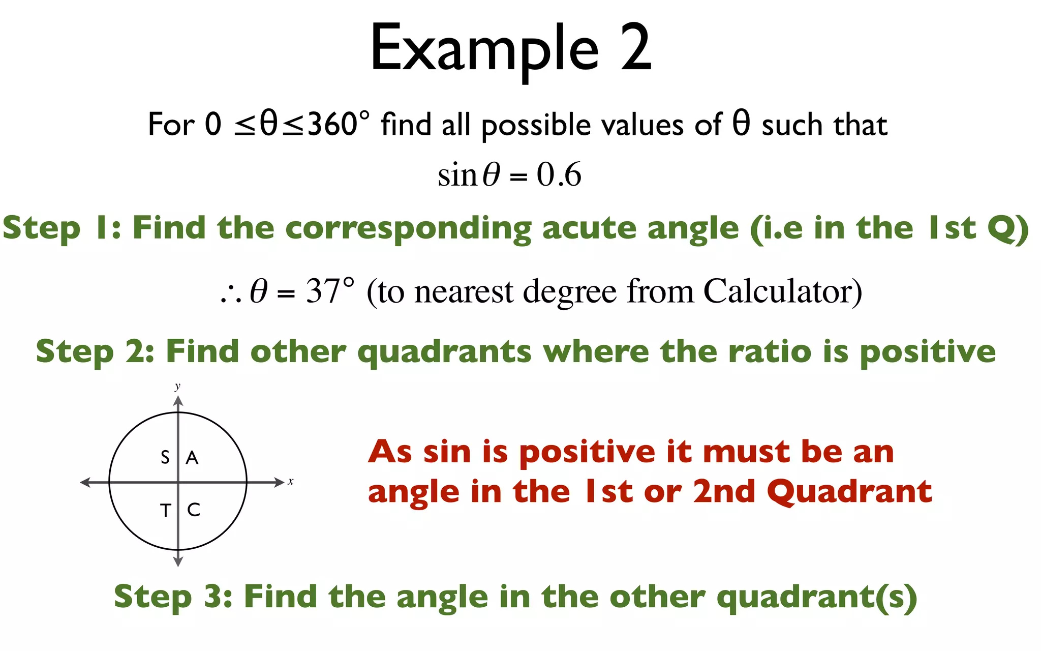 Example 2
        For 0 ≤θ≤360° ﬁnd all possible values of θ such that
                          sin θ = 0.6
Step 1: Find the corresponding acute angle (i.e in the 1st Q)
               ∴θ = 37° (to nearest degree from Calculator)
 Step 2: Find other quadrants where the ratio is positive
          y




         S A             As sin is positive it must be an
                         angle in the 1st or 2nd Quadrant
                   x

         T C



      Step 3: Find the angle in the other quadrant(s)
 