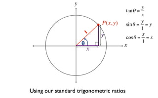 y
                                                  y
                                          tan θ =
                                                  x
                              P(x, y)             y
                                          sin θ = = y
                                                  1
                          1   y                   x
                                          cosθ = = x
                      θ                           1
                                        x
                          x




Using our standard trigonometric ratios
 