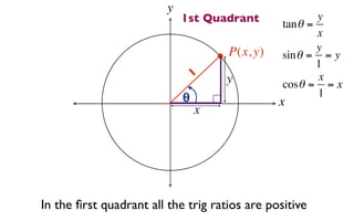 y
                             1st Quadrant       tan θ =
                                                        y
                                                        x
                                     P(x, y)            y
                                                sin θ = = y
                                                        1
                                 1   y                  x
                                                cosθ = = x
                             θ                          1
                                               x
                                 x




In the ﬁrst quadrant all the trig ratios are positive
 