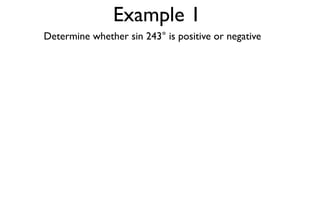 Example 1
Determine whether sin 243° is positive or negative
 