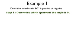 Example 1
   Determine whether sin 243° is positive or negative
Step 1 : Determine which Quadrant the angle is in.
 