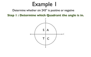Example 1
   Determine whether sin 243° is positive or negative
Step 1 : Determine which Quadrant the angle is in.
                             y




                           S A
                                           x

                           T C
 