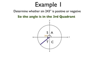 Example 1
Determine whether sin 243° is positive or negative
   So the angle is in the 3rd Quadrant
                              y




                         S A
                       243°
                                        x

                         T C
 
