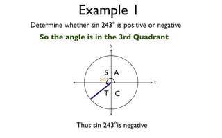 Example 1
Determine whether sin 243° is positive or negative
   So the angle is in the 3rd Quadrant
                              y




                         S A
                       243°
                                          x

                         T C



               Thus sin 243°is negative
 