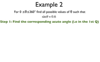 Example 2
        For 0 ≤θ≤360° ﬁnd all possible values of θ such that
                          sin θ = 0.6
Step 1: Find the corresponding acute angle (i.e in the 1st Q)
 