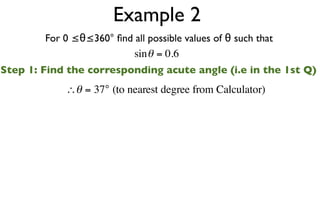 Example 2
        For 0 ≤θ≤360° ﬁnd all possible values of θ such that
                          sin θ = 0.6
Step 1: Find the corresponding acute angle (i.e in the 1st Q)
            ∴θ = 37° (to nearest degree from Calculator)
 