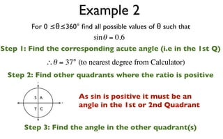 Example 2
        For 0 ≤θ≤360° ﬁnd all possible values of θ such that
                          sin θ = 0.6
Step 1: Find the corresponding acute angle (i.e in the 1st Q)
               ∴θ = 37° (to nearest degree from Calculator)
 Step 2: Find other quadrants where the ratio is positive
          y




         S A             As sin is positive it must be an
                         angle in the 1st or 2nd Quadrant
                   x

         T C



      Step 3: Find the angle in the other quadrant(s)
 