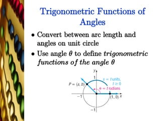unit_circle_lesson_in trigonometric functions | PPT
