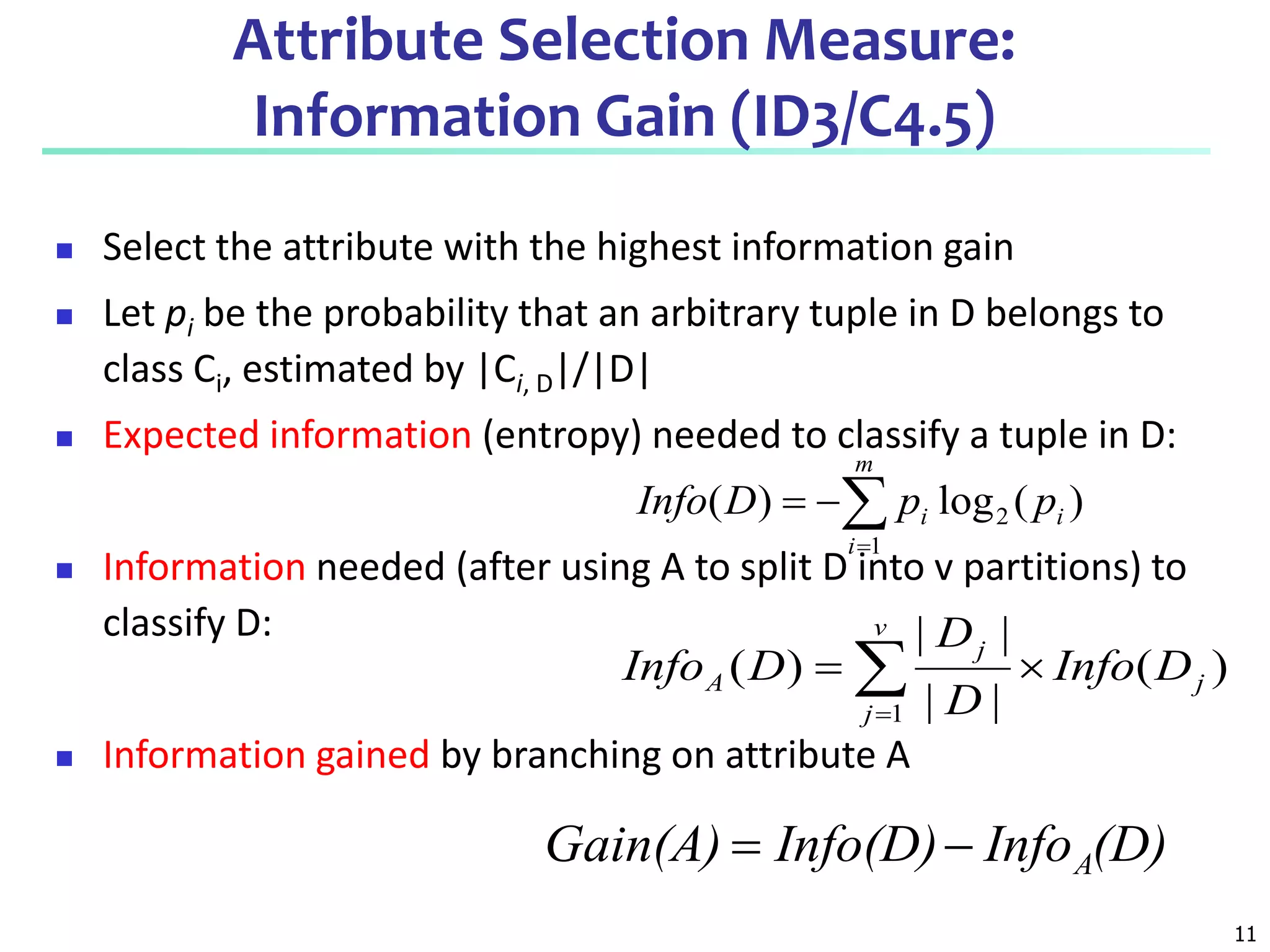 11
Attribute Selection Measure:
Information Gain (ID3/C4.5)
 Select the attribute with the highest information gain
 Let pi be the probability that an arbitrary tuple in D belongs to
class Ci, estimated by |Ci, D|/|D|
 Expected information (entropy) needed to classify a tuple in D:
 Information needed (after using A to split D into v partitions) to
classify D:
 Information gained by branching on attribute A
)
(
log
)
( 2
1
i
m
i
i p
p
D
Info 



)
(
|
|
|
|
)
(
1
j
v
j
j
A D
Info
D
D
D
Info 
 

(D)
Info
Info(D)
Gain(A) A


 