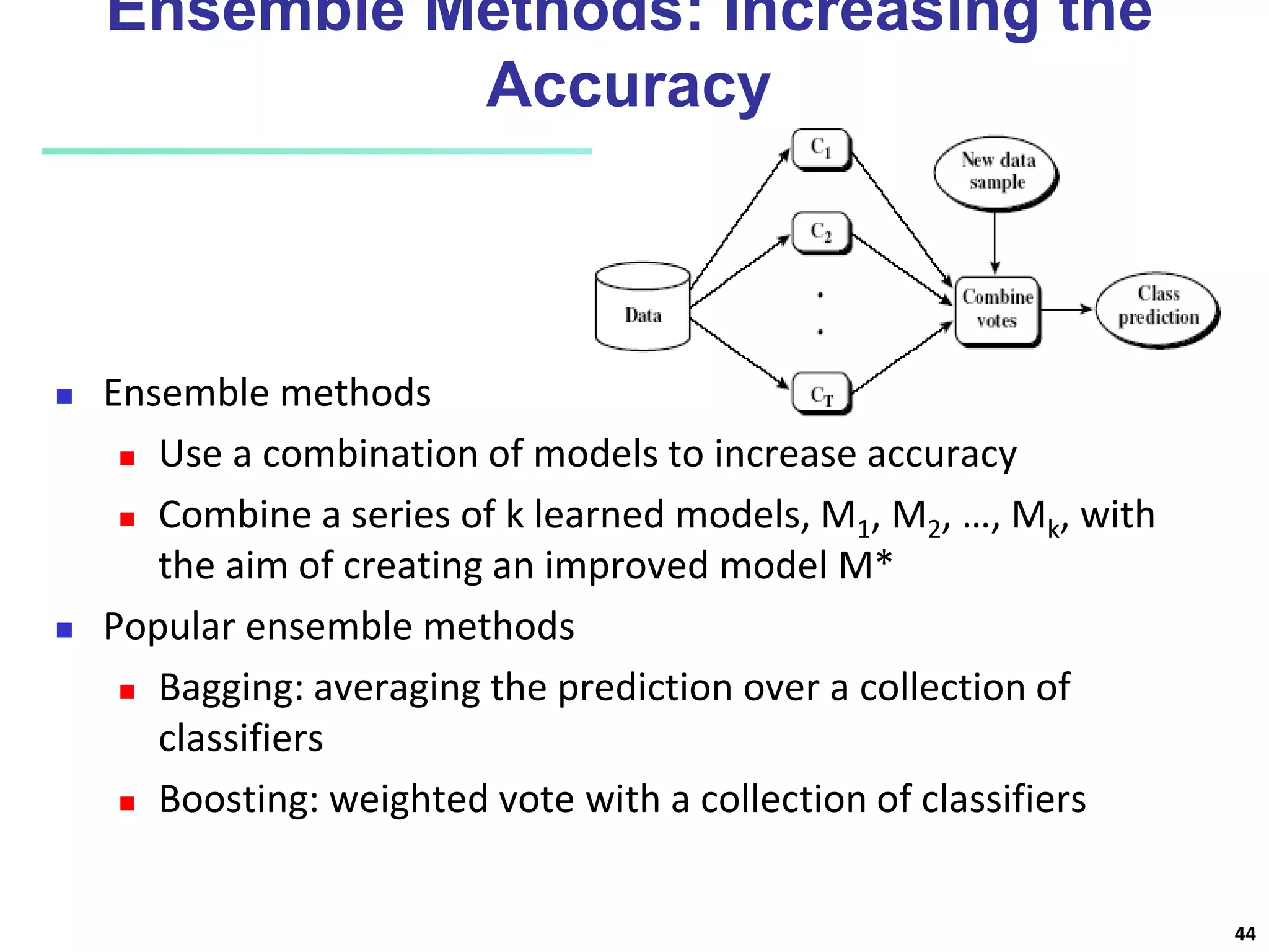 Ensemble Methods: Increasing the
Accuracy
 Ensemble methods
 Use a combination of models to increase accuracy
 Combine a series of k learned models, M1, M2, …, Mk, with
the aim of creating an improved model M*
 Popular ensemble methods
 Bagging: averaging the prediction over a collection of
classifiers
 Boosting: weighted vote with a collection of classifiers
44
 