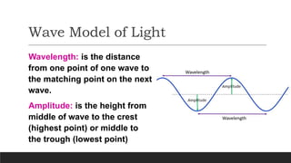 Unit c light and optics | PPTX | Chemistry | Science