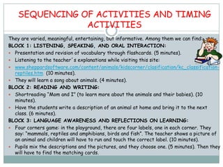 SEQUENCING OF ACTIVITIES AND TIMING
                ACTIVITIES
They are varied, meaningful, entertaining, but informative. Among them we can find:
BLOCK 1: LISTENING, SPEAKING, AND ORAL INTERACTION:
 Presentation and revision of vocabulary through flashcards. (5 minutes).
 Listening to the teacher´s explanations while visiting this site:
 www.sheppardsoftware.com/content/animals/kidscorner/clasification/kc_classification-
  reptiles.htm (10 minutes).
 They will learn a song about animals. (4 minutes).
BLOCK 2: READING AND WRITING:
 Shortreading “Mom and I” (to learn more about the animals and their babies). (10
  minutes).
 Have the students write a description of an animal at home and bring it to the next
  class. (6 minutes).
BLOCK 3: LANGUAGE AWARENESS AND REFLECTIONS ON LEARNING:
 Four corners game: in the playground, there are four labels, one in each corner. They
  say: “mammals, reptiles and amphibians, birds and fish”. The teacher shows a picture of
  an animal and children will have to run and touch the correct label. (10 minutes).
 Pupils mix the descriptions and the pictures, and they choose one. (5 minutes). Then they
  will have to find the matching cards.
 