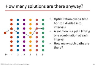 How many solutions are there anyway?
© 2011 Daniel Kirschen and the University of Washington 33
1 2 3 4 5 6T=
• Optimization over a time
horizon divided into
intervals
• A solution is a path linking
one combination at each
interval
• How many such paths are
there?
 