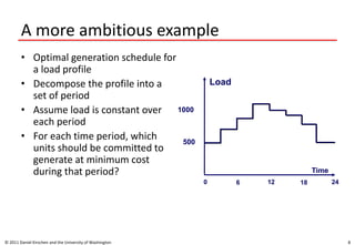 A more ambitious example
• Optimal generation schedule for
a load profile
• Decompose the profile into a
set of period
• Assume load is constant over
each period
• For each time period, which
units should be committed to
generate at minimum cost
during that period?
© 2011 Daniel Kirschen and the University of Washington 8
Load
Time
1260 18 24
500
1000
 