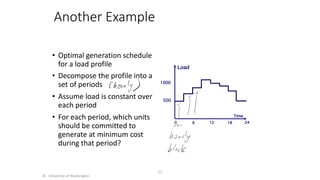Another Example
• Optimal generation schedule
for a load profile
• Decompose the profile into a
set of periods
• Assume load is constant over
each period
• For each period, which units
should be committed to
generate at minimum cost
during that period?
© University of Washington
12
Load
Time
12
6
0 18 24
500
1000
 