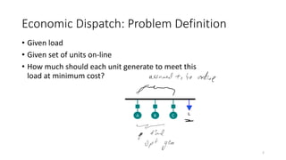 Economic Dispatch: Problem Definition
2
• Given load
• Given set of units on-line
• How much should each unit generate to meet this
load at minimum cost?
A B C
L
 