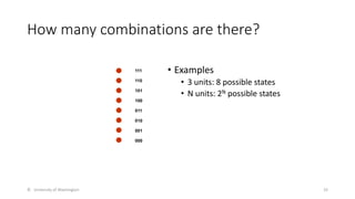 How many combinations are there?
© University of Washington 33
• Examples
• 3 units: 8 possible states
• N units: 2N possible states
111
110
101
100
011
010
001
000
 