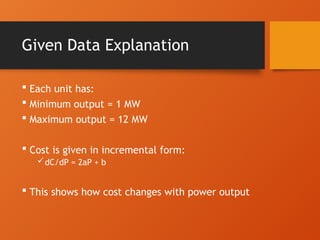 Comprehensive Guide to Unit Commitment and Economic Dispatch in Power ...