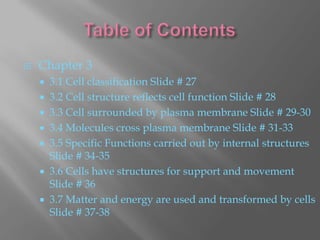    Chapter 3
     3.1 Cell classification Slide # 27
     3.2 Cell structure reflects cell function Slide # 28
     3.3 Cell surrounded by plasma membrane Slide # 29-30
     3.4 Molecules cross plasma membrane Slide # 31-33
     3.5 Specific Functions carried out by internal structures
      Slide # 34-35
     3.6 Cells have structures for support and movement
      Slide # 36
     3.7 Matter and energy are used and transformed by cells
      Slide # 37-38
 
