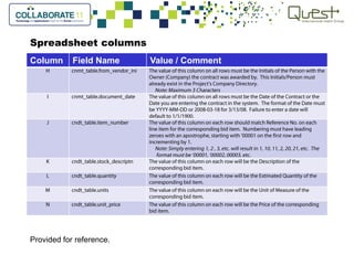 Spreadsheet columns
Provided for reference.
Column Field Name Value / Comment
 