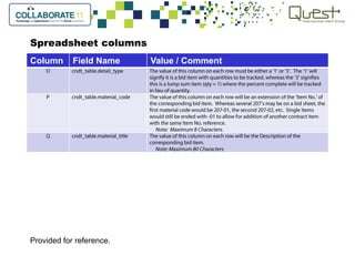 Spreadsheet columns
Provided for reference.
Column Field Name Value / Comment
 