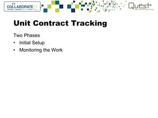 Unit Contract Tracking
Two Phases
• Initial Setup
• Monitoring the Work
 