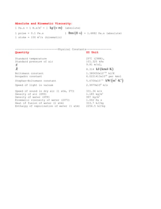 poise unit conversion