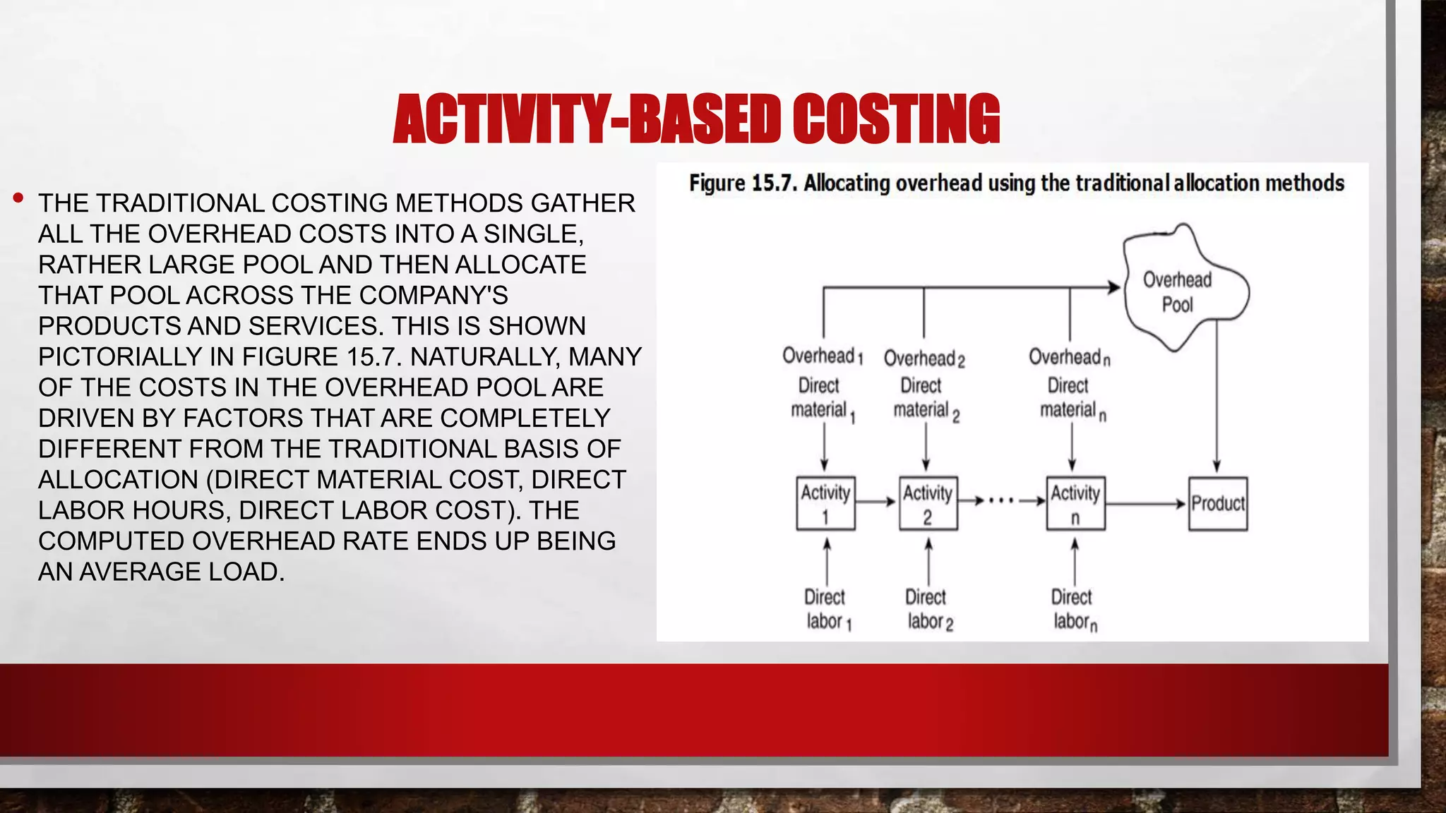 ACTIVITY-BASED COSTING
• THE TRADITIONAL COSTING METHODS GATHER
ALL THE OVERHEAD COSTS INTO A SINGLE,
RATHER LARGE POOL AND THEN ALLOCATE
THAT POOL ACROSS THE COMPANY'S
PRODUCTS AND SERVICES. THIS IS SHOWN
PICTORIALLY IN FIGURE 15.7. NATURALLY, MANY
OF THE COSTS IN THE OVERHEAD POOL ARE
DRIVEN BY FACTORS THAT ARE COMPLETELY
DIFFERENT FROM THE TRADITIONAL BASIS OF
ALLOCATION (DIRECT MATERIAL COST, DIRECT
LABOR HOURS, DIRECT LABOR COST). THE
COMPUTED OVERHEAD RATE ENDS UP BEING
AN AVERAGE LOAD.
 