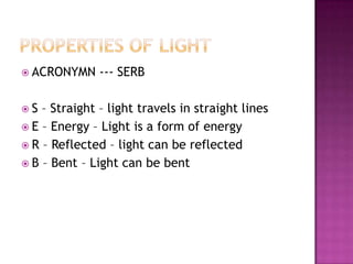  ACRONYMN     --- SERB

S  – Straight – light travels in straight lines
 E – Energy – Light is a form of energy
 R – Reflected – light can be reflected
 B – Bent – Light can be bent
 