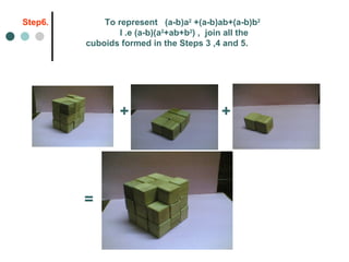 Step6.   To represent  (a-b)a 2  +(a-b)ab+(a-b)b 2   I .e (a-b)(a 2 +ab+b 2 ) ,  join all the  cuboids formed in the Steps 3 ,4 and 5. + + = 