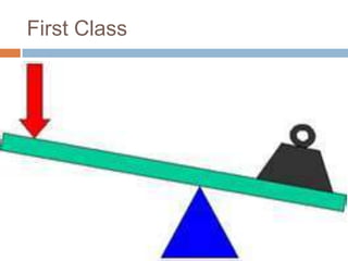 First Class
 