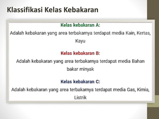 Klassifikasi Kelas Kebakaran
 