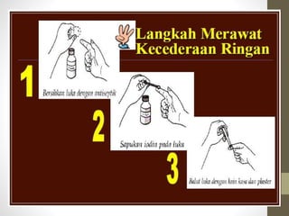 Unit D1 utamakan keselamatan