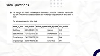unit database IGCSE summary for unit 18-1 | PPTX