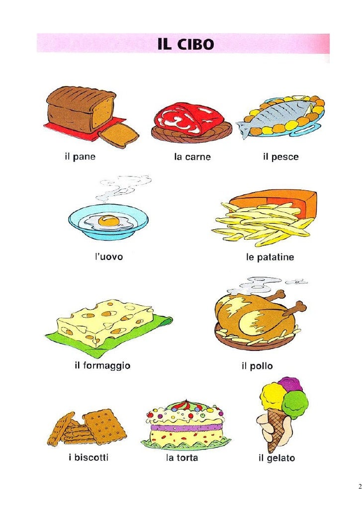 Unità Didattica Sul Cibo Italiano L2