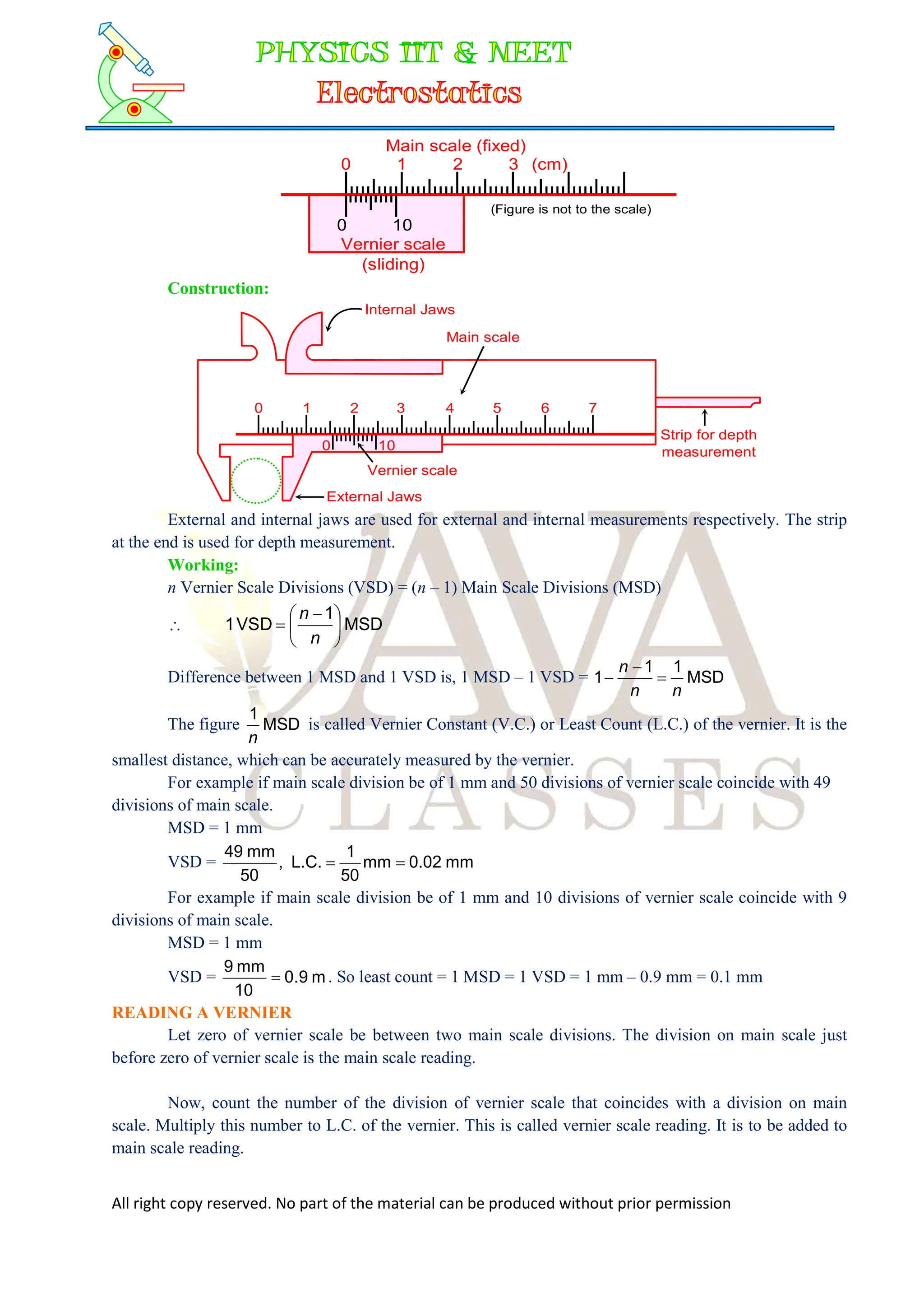 All right copy reserved. No part of the material can be produced without prior permission
Main scale (fixed)
0 1 2 3 (cm)
0 10
Vernier scale
(sliding)
(Figure is not to the scale)
Construction:
Internal Jaws
0 1 2 3 4 5 6 7
0 10
Main scale
Vernier scale
External Jaws
Strip for depth
measurement
External and internal jaws are used for external and internal measurements respectively. The strip
at the end is used for depth measurement.
Working:
n Vernier Scale Divisions (VSD) = (n – 1) Main Scale Divisions (MSD)
 MSD
1
VSD
1 




 

n
n
Difference between 1 MSD and 1 VSD is, 1 MSD – 1 VSD = MSD
1
1
1
n
n
n



The figure MSD
1
n
is called Vernier Constant (V.C.) or Least Count (L.C.) of the vernier. It is the
smallest distance, which can be accurately measured by the vernier.
For example if main scale division be of 1 mm and 50 divisions of vernier scale coincide with 49
divisions of main scale.
MSD = 1 mm
VSD = ,
50
mm
49
mm
0.02
mm
50
1
L.C. 

For example if main scale division be of 1 mm and 10 divisions of vernier scale coincide with 9
divisions of main scale.
MSD = 1 mm
VSD = m
9
.
0
10
mm
9
 . So least count = 1 MSD = 1 VSD = 1 mm – 0.9 mm = 0.1 mm
READING A VERNIER
Let zero of vernier scale be between two main scale divisions. The division on main scale just
before zero of vernier scale is the main scale reading.
Now, count the number of the division of vernier scale that coincides with a division on main
scale. Multiply this number to L.C. of the vernier. This is called vernier scale reading. It is to be added to
main scale reading.
 