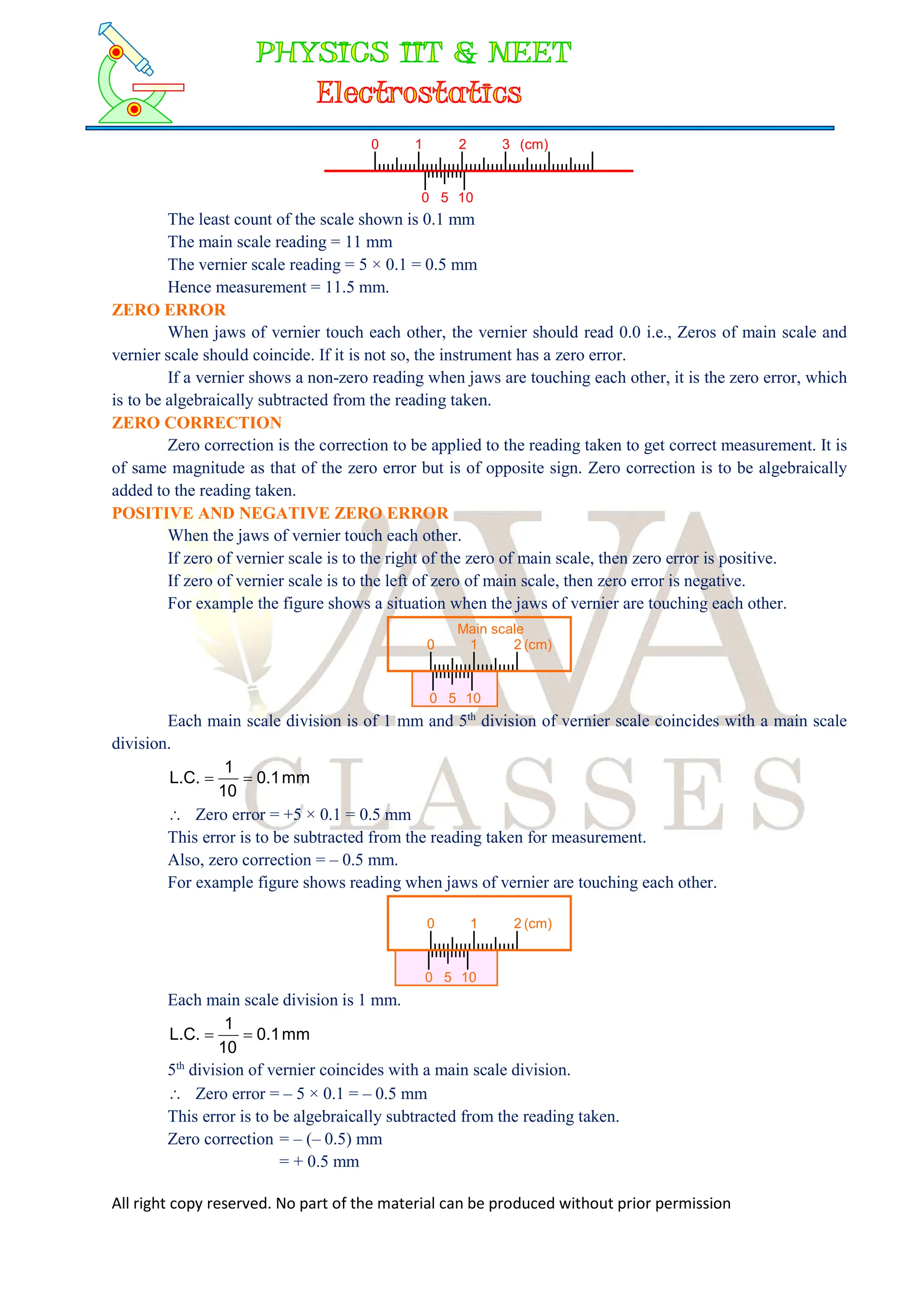 All right copy reserved. No part of the material can be produced without prior permission
0 1 2 3 (cm)
0 5 10
The least count of the scale shown is 0.1 mm
The main scale reading = 11 mm
The vernier scale reading = 5 × 0.1 = 0.5 mm
Hence measurement = 11.5 mm.
ZERO ERROR
When jaws of vernier touch each other, the vernier should read 0.0 i.e., Zeros of main scale and
vernier scale should coincide. If it is not so, the instrument has a zero error.
If a vernier shows a non-zero reading when jaws are touching each other, it is the zero error, which
is to be algebraically subtracted from the reading taken.
ZERO CORRECTION
Zero correction is the correction to be applied to the reading taken to get correct measurement. It is
of same magnitude as that of the zero error but is of opposite sign. Zero correction is to be algebraically
added to the reading taken.
POSITIVE AND NEGATIVE ZERO ERROR
When the jaws of vernier touch each other.
If zero of vernier scale is to the right of the zero of main scale, then zero error is positive.
If zero of vernier scale is to the left of zero of main scale, then zero error is negative.
For example the figure shows a situation when the jaws of vernier are touching each other.
Main scale
0 1 2 (cm)
0 5 10
Each main scale division is of 1 mm and 5th
division of vernier scale coincides with a main scale
division.
mm
0.1
10
1
L.C. 

 Zero error = +5 × 0.1 = 0.5 mm
This error is to be subtracted from the reading taken for measurement.
Also, zero correction = – 0.5 mm.
For example figure shows reading when jaws of vernier are touching each other.
0 1 2 (cm)
0 5 10
Each main scale division is 1 mm.
mm
0.1
10
1
L.C. 

5th
division of vernier coincides with a main scale division.
 Zero error = – 5 × 0.1 = – 0.5 mm
This error is to be algebraically subtracted from the reading taken.
Zero correction = – (– 0.5) mm
= + 0.5 mm
 