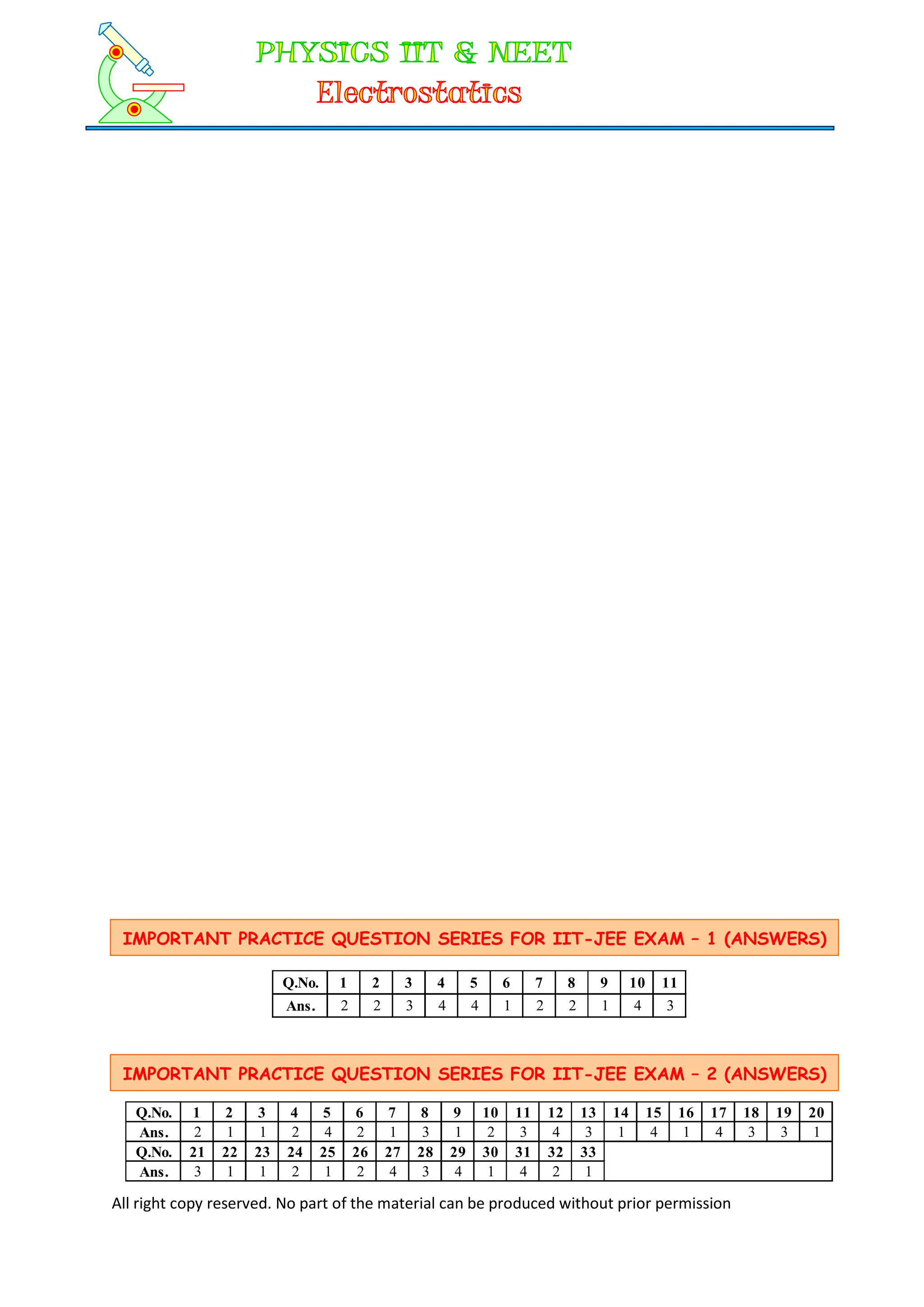 All right copy reserved. No part of the material can be produced without prior permission
Q.No. 1 2 3 4 5 6 7 8 9 10 11
Ans. 2 2 3 4 4 1 2 2 1 4 3
Q.No. 1 2 3 4 5 6 7 8 9 10 11 12 13 14 15 16 17 18 19 20
Ans. 2 1 1 2 4 2 1 3 1 2 3 4 3 1 4 1 4 3 3 1
Q.No. 21 22 23 24 25 26 27 28 29 30 31 32 33
Ans. 3 1 1 2 1 2 4 3 4 1 4 2 1
IMPORTANT PRACTICE QUESTION SERIES FOR IIT-JEE EXAM – 1 (ANSWERS)
IMPORTANT PRACTICE QUESTION SERIES FOR IIT-JEE EXAM – 2 (ANSWERS)
 