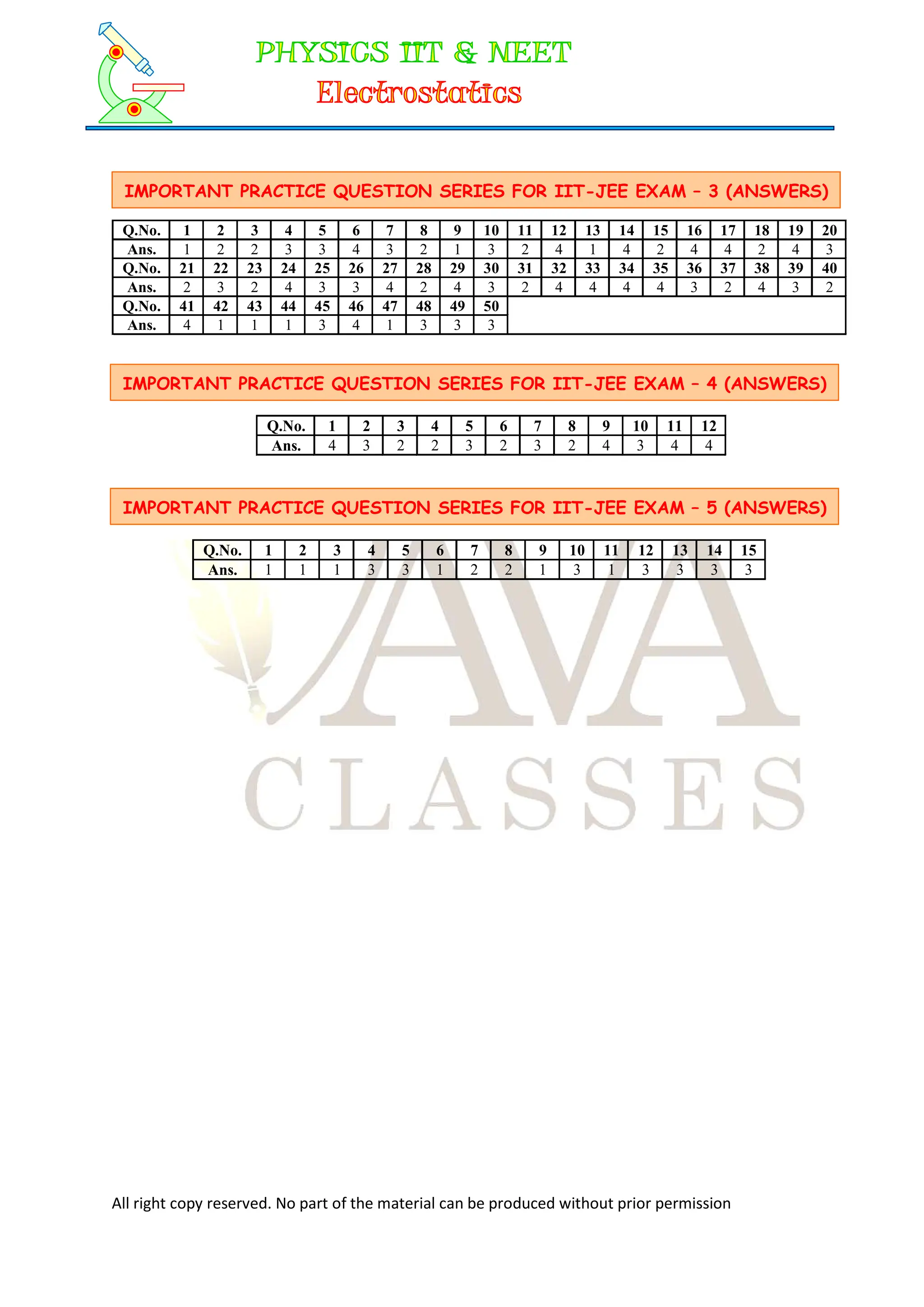 All right copy reserved. No part of the material can be produced without prior permission
Q.No. 1 2 3 4 5 6 7 8 9 10 11 12 13 14 15 16 17 18 19 20
Ans. 1 2 2 3 3 4 3 2 1 3 2 4 1 4 2 4 4 2 4 3
Q.No. 21 22 23 24 25 26 27 28 29 30 31 32 33 34 35 36 37 38 39 40
Ans. 2 3 2 4 3 3 4 2 4 3 2 4 4 4 4 3 2 4 3 2
Q.No. 41 42 43 44 45 46 47 48 49 50
Ans. 4 1 1 1 3 4 1 3 3 3
Q.No. 1 2 3 4 5 6 7 8 9 10 11 12
Ans. 4 3 2 2 3 2 3 2 4 3 4 4
Q.No. 1 2 3 4 5 6 7 8 9 10 11 12 13 14 15
Ans. 1 1 1 3 3 1 2 2 1 3 1 3 3 3 3
IMPORTANT PRACTICE QUESTION SERIES FOR IIT-JEE EXAM – 3 (ANSWERS)
IMPORTANT PRACTICE QUESTION SERIES FOR IIT-JEE EXAM – 5 (ANSWERS)
IMPORTANT PRACTICE QUESTION SERIES FOR IIT-JEE EXAM – 4 (ANSWERS)
 