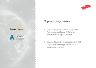 Первые результаты
• Яндекс.Директ - самый низкий ROI.
Подключили Google.AdWords -
результаты в 3 раза лучше.
• Яндекс.Маркет - самый высокий ROI.
Подключили Google.Merchant -
результат не хуже.
 